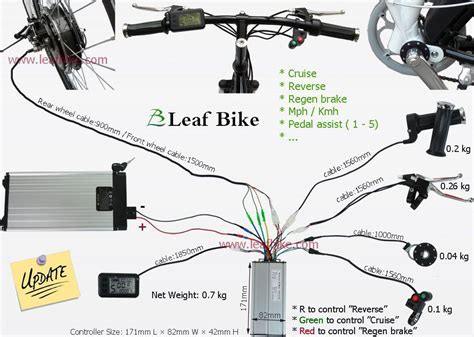 How to Turn on Light on Electric Bike: A Journey Through Illumination and Beyond