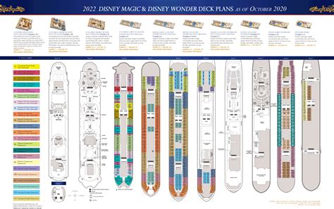 Is Deck 7 on a Cruise Ship Good? And Why Does It Smell Like Pineapples?